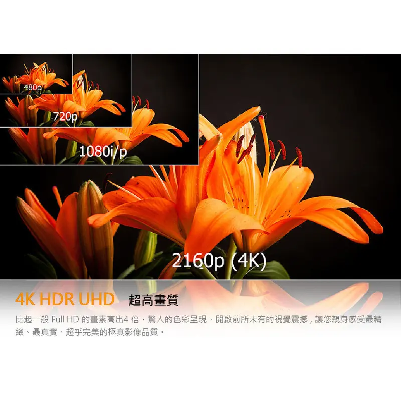 JVC 50吋Google聯網液晶顯示器50P  50P